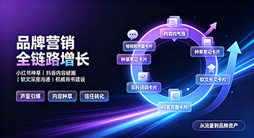 阿拉善品牌营销